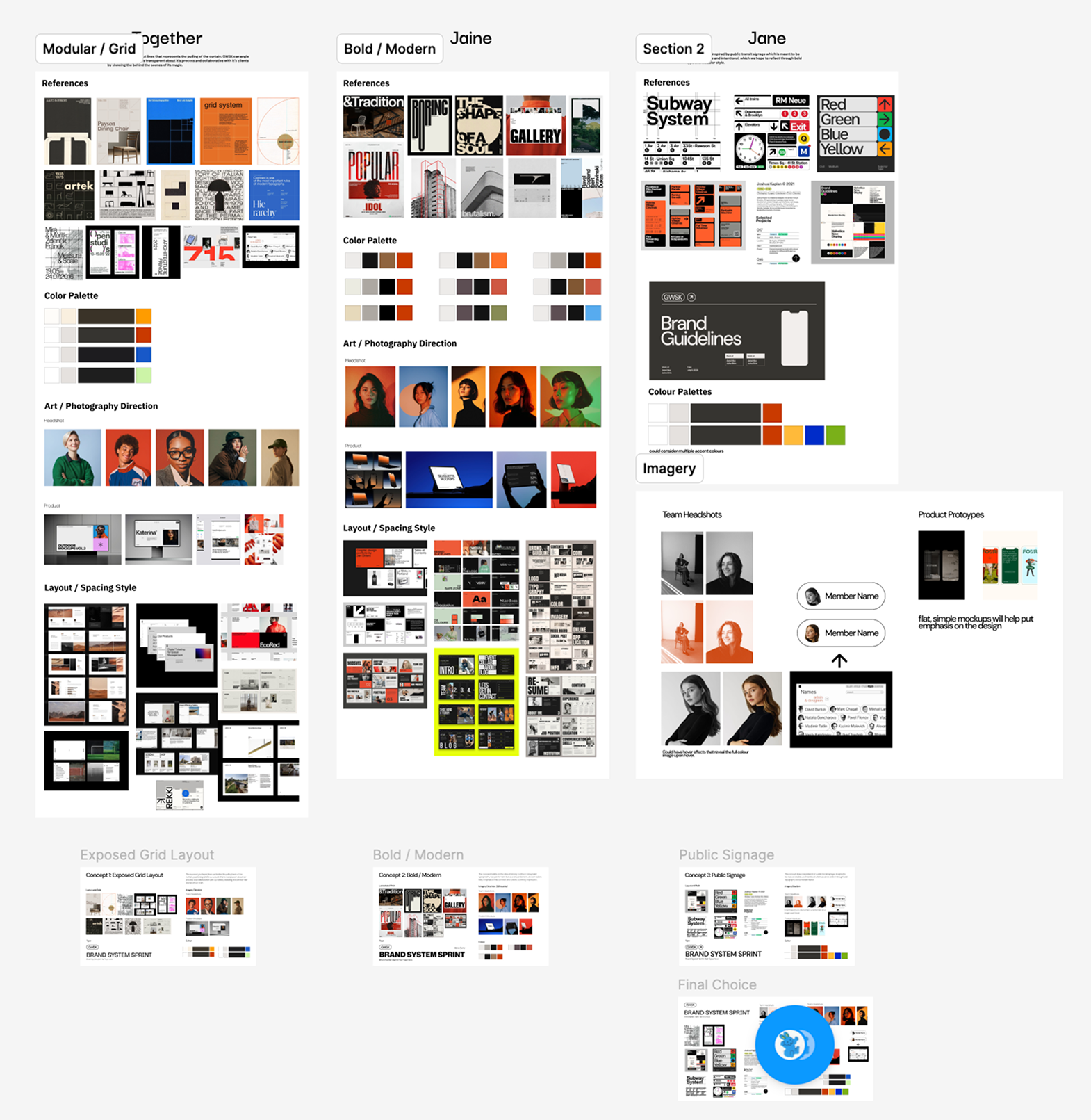 GWSK brand moodboard with reference inspirations